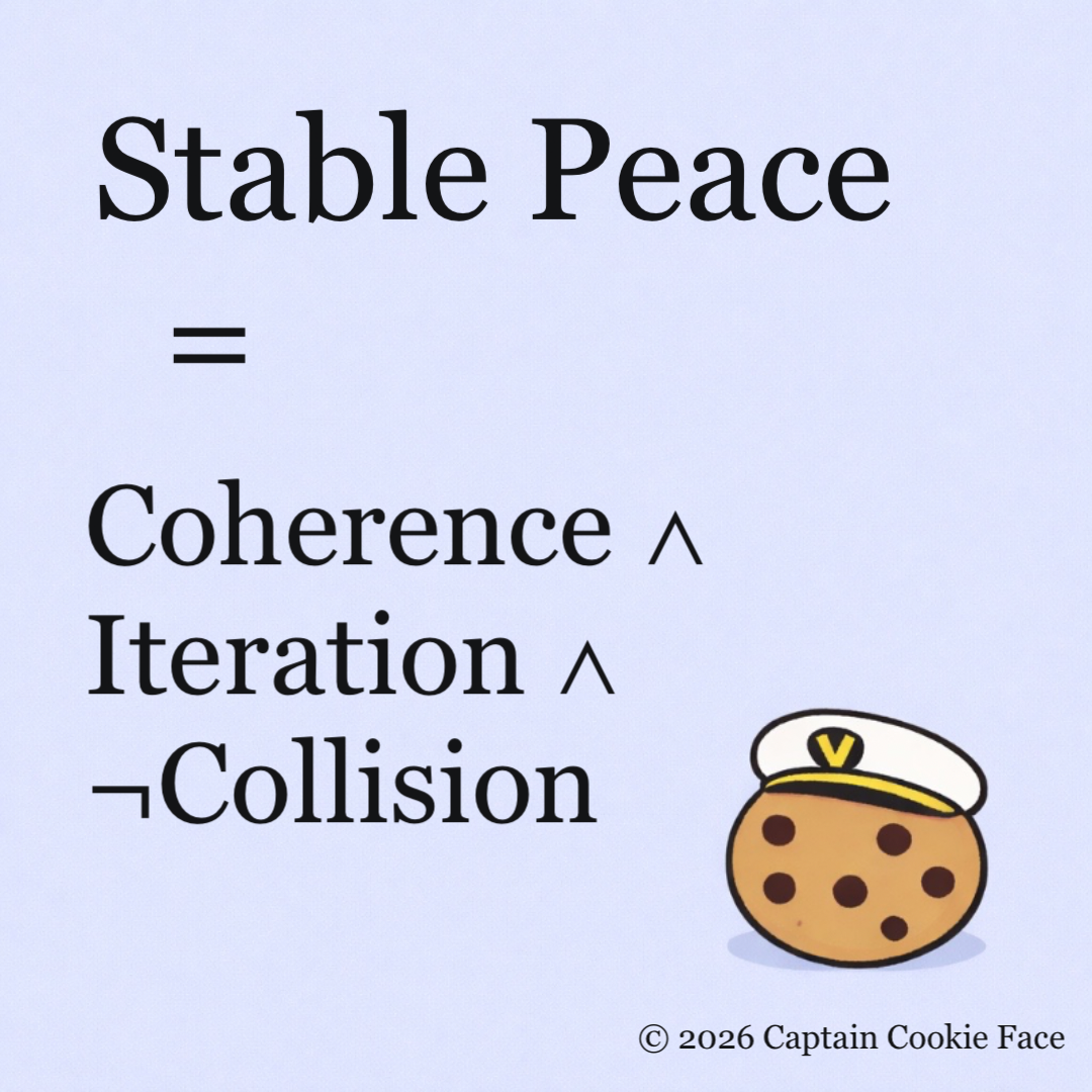 Stable Peace Formula